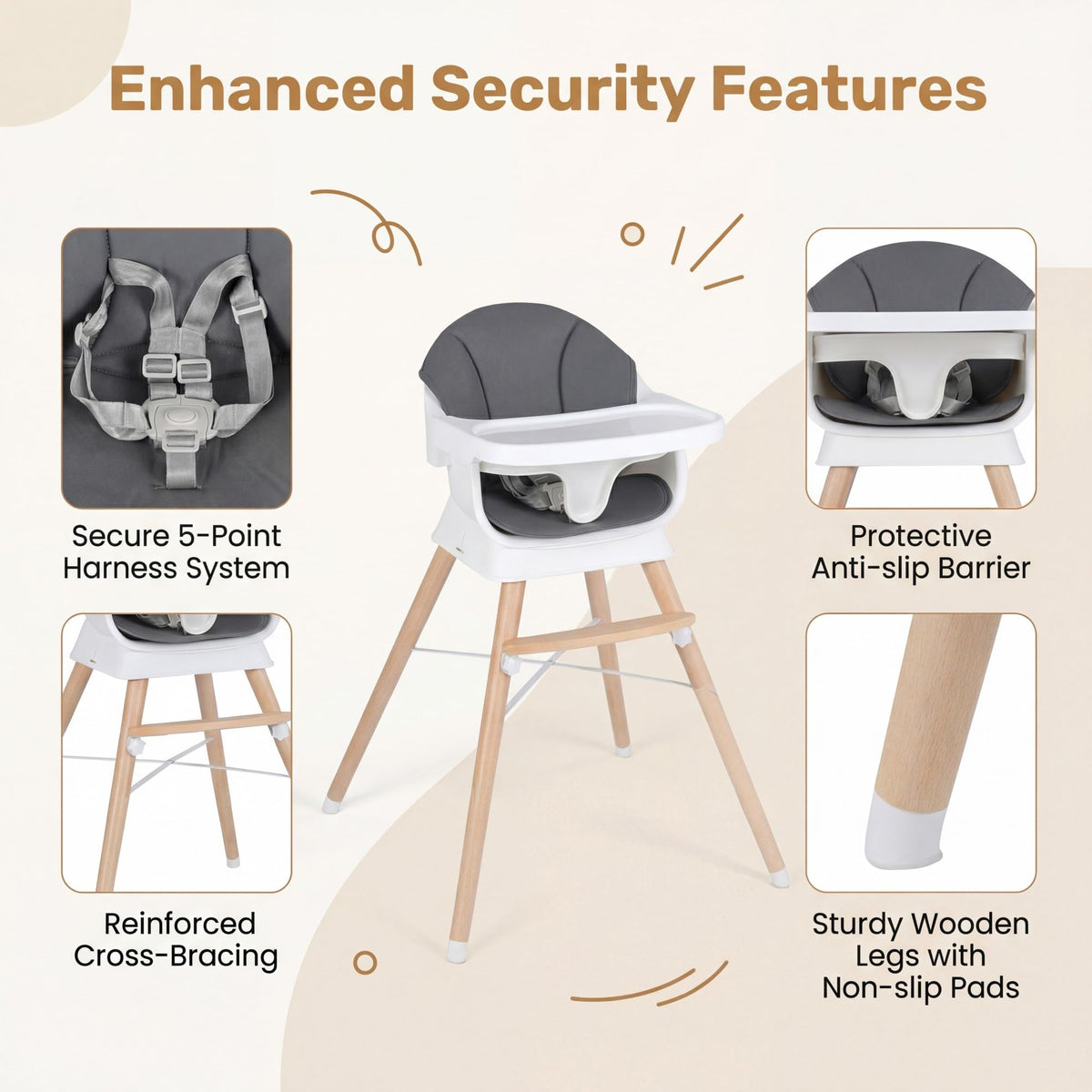 Convertible High Chair for Babies & Toddlers, Baby Feeding Chair w/3-Position Adjustable Tray & 5-Point Harness
