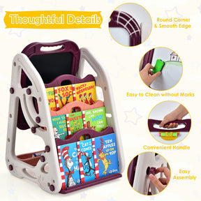 Kids 3 in 1 Kids Art Easel, Double Sided Magnetic Whiteboard & Chalkboard