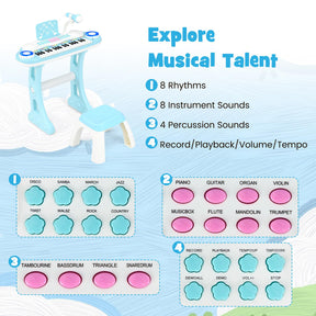 37-Key Kids Piano Keyboard Toy, Toddler Electronic Piano w/ Music Score, Music Stand, Microphone,