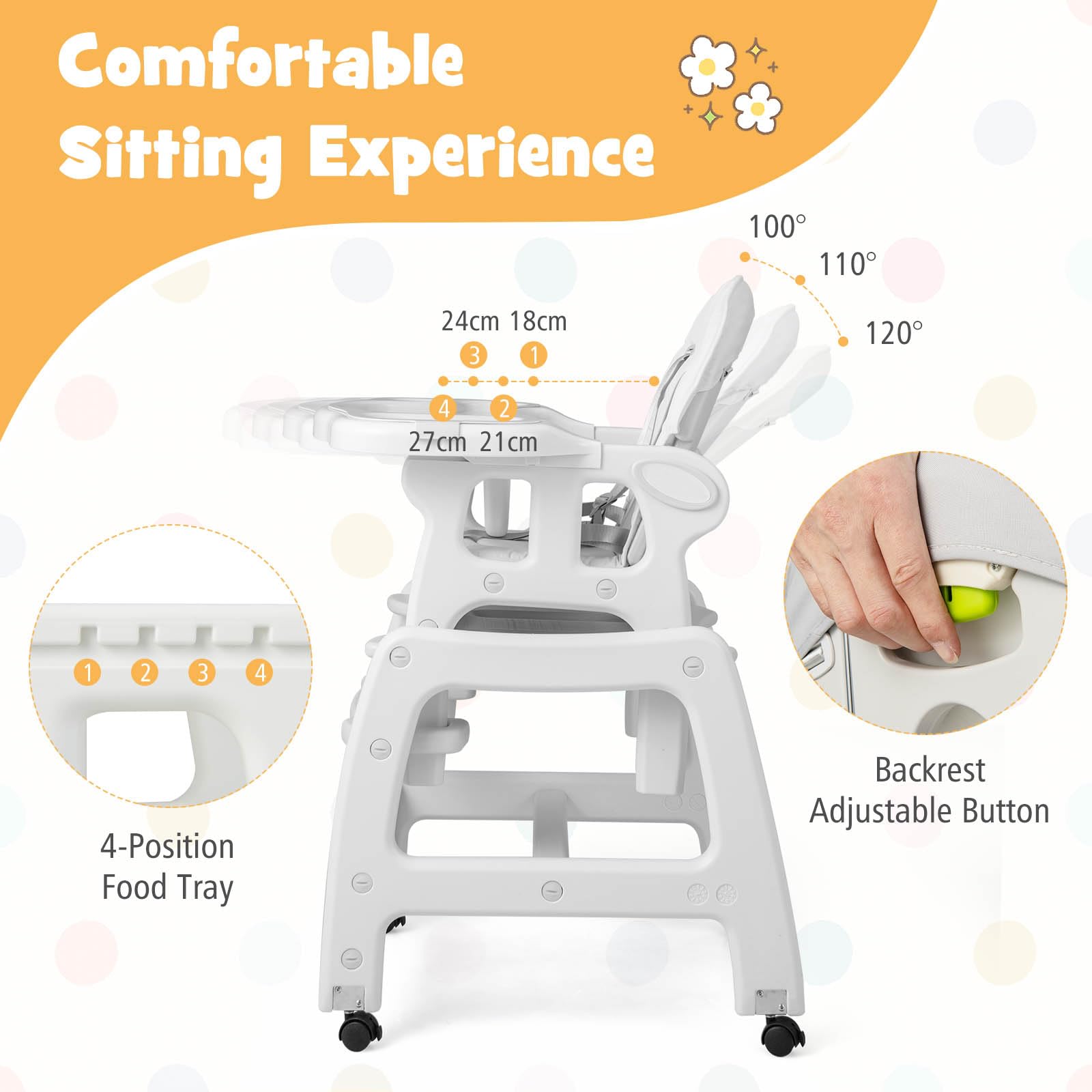 3-in-1 Highchair with Removable 4-Position Tray and Seat Cushion for 6-36 Months