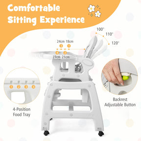 3-in-1 Highchair with Removable 4-Position Tray and Seat Cushion for 6-36 Months