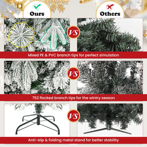 186 Christmas Tree with Pine Needles, Flocked Xmas Tree with 250 Warm White LED Lights & 752 Mixed Branch Tips