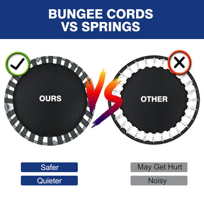 HONEY JOY 36” Kids Trampoline, Foldable Toddler Trampoline for Indoor and Outdoor