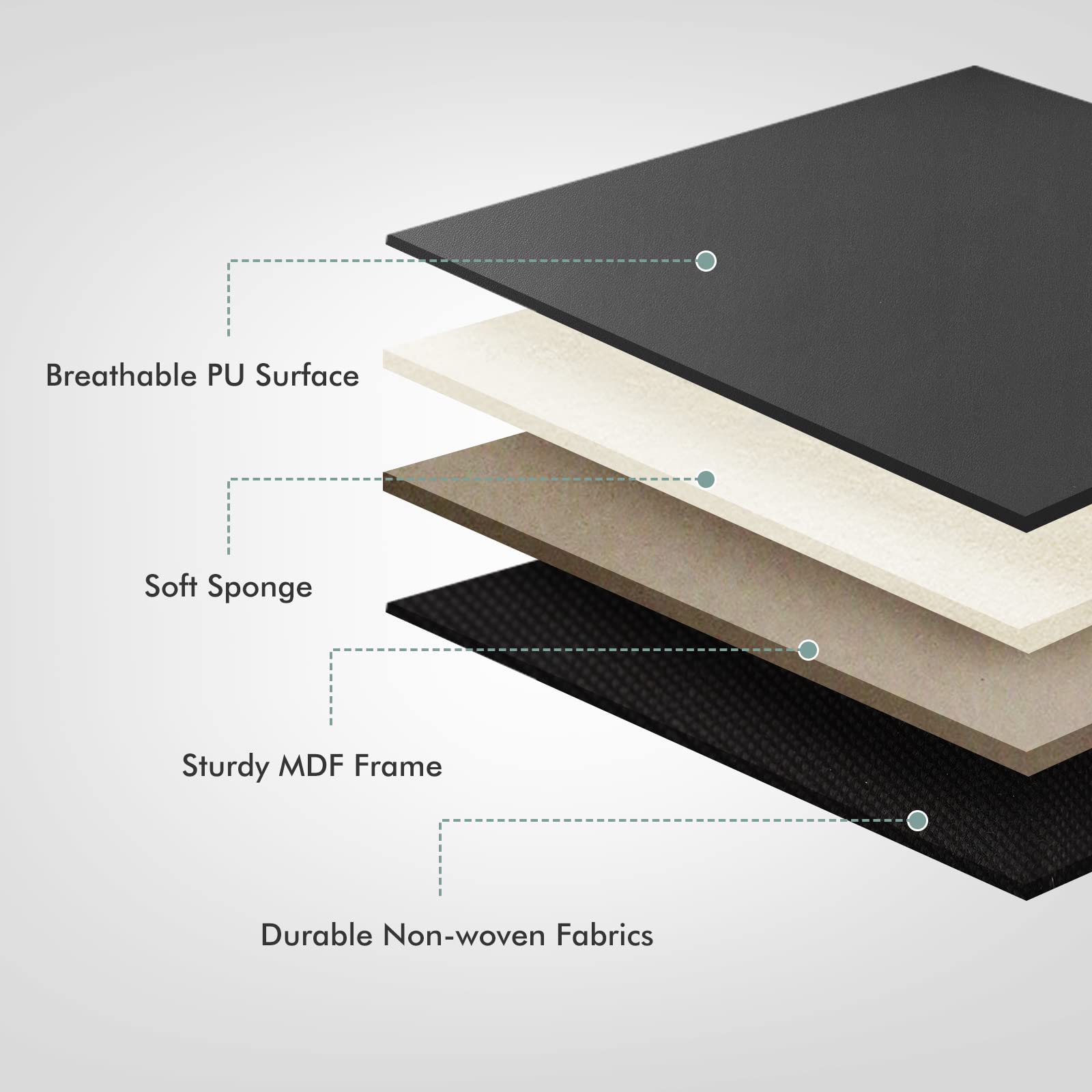 Giantex Wall-Mounted Headboard, Modern PU Leather Upholstered Headboard