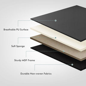 Giantex Wall-Mounted Headboard, Modern PU Leather Upholstered Headboard