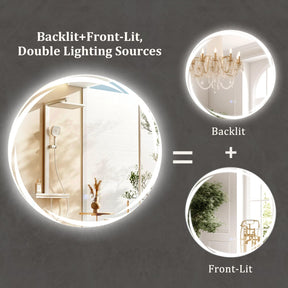 60 x 60 CM Round LED Bathroom Mirror with 3-Color Dimmable Lights