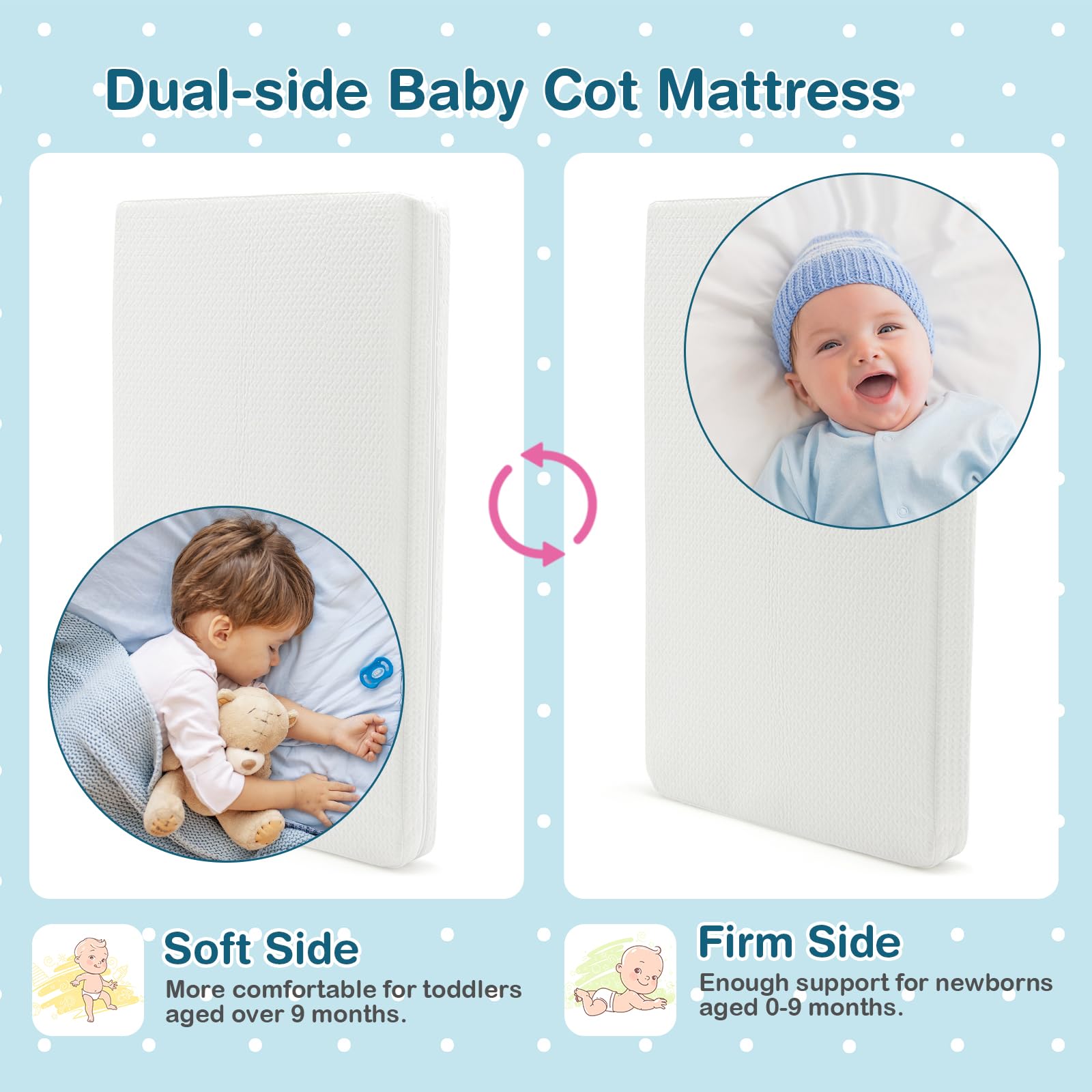 Baby Cot Mattress, Dual Sided 8CM Thickness Toddler 97 x 68 cm Crib Mattress Pad w/Waterproof
