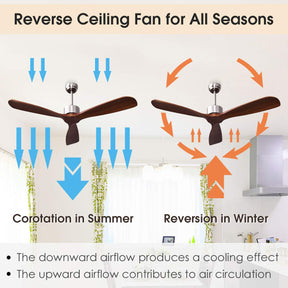 52" Ceiling Fan, Outdoor Indoor Ceiling Fan with Remote Control, 3 Solid Wooden Blades