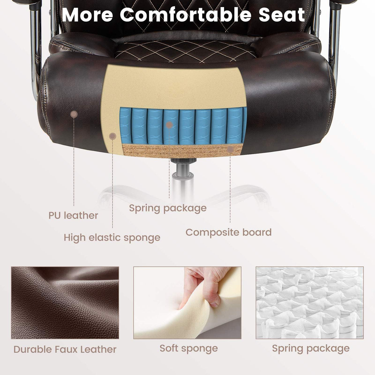 Ergonomic Office Chair for Big & Tall People, 227kg PU Leather Executive Chair w/Extra Wide Seat