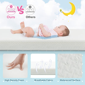 Baby Cot Mattress, Dual Sided 8CM Thickness Toddler 97 x 68 cm Crib Mattress Pad w/Waterproof