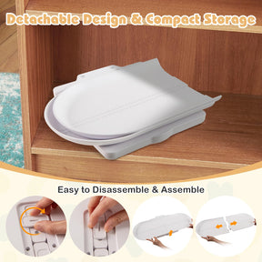 3 in 1 Infant Scale w/Detachable Tray for Body Weight & Height Measurement, Weight Scale w/APP Control