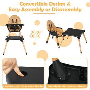 BABY JOY 5 in 1 High Chair, Convertible High Chairs for Babies and Toddlers/Booster Seat/Table and Chair Set