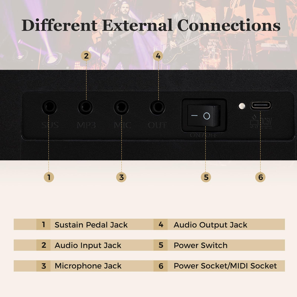 61-Key Foldable Piano Keyboard, Full-size Electronic Keyboard w/ MIDI & Split Function, Headphone & Sustain Pedal