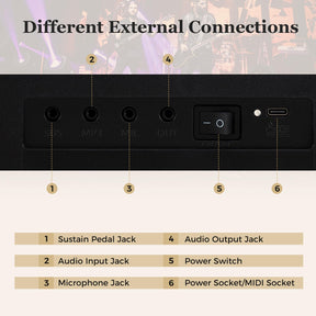 61-Key Foldable Piano Keyboard, Full-size Electronic Keyboard w/ MIDI & Split Function, Headphone & Sustain Pedal