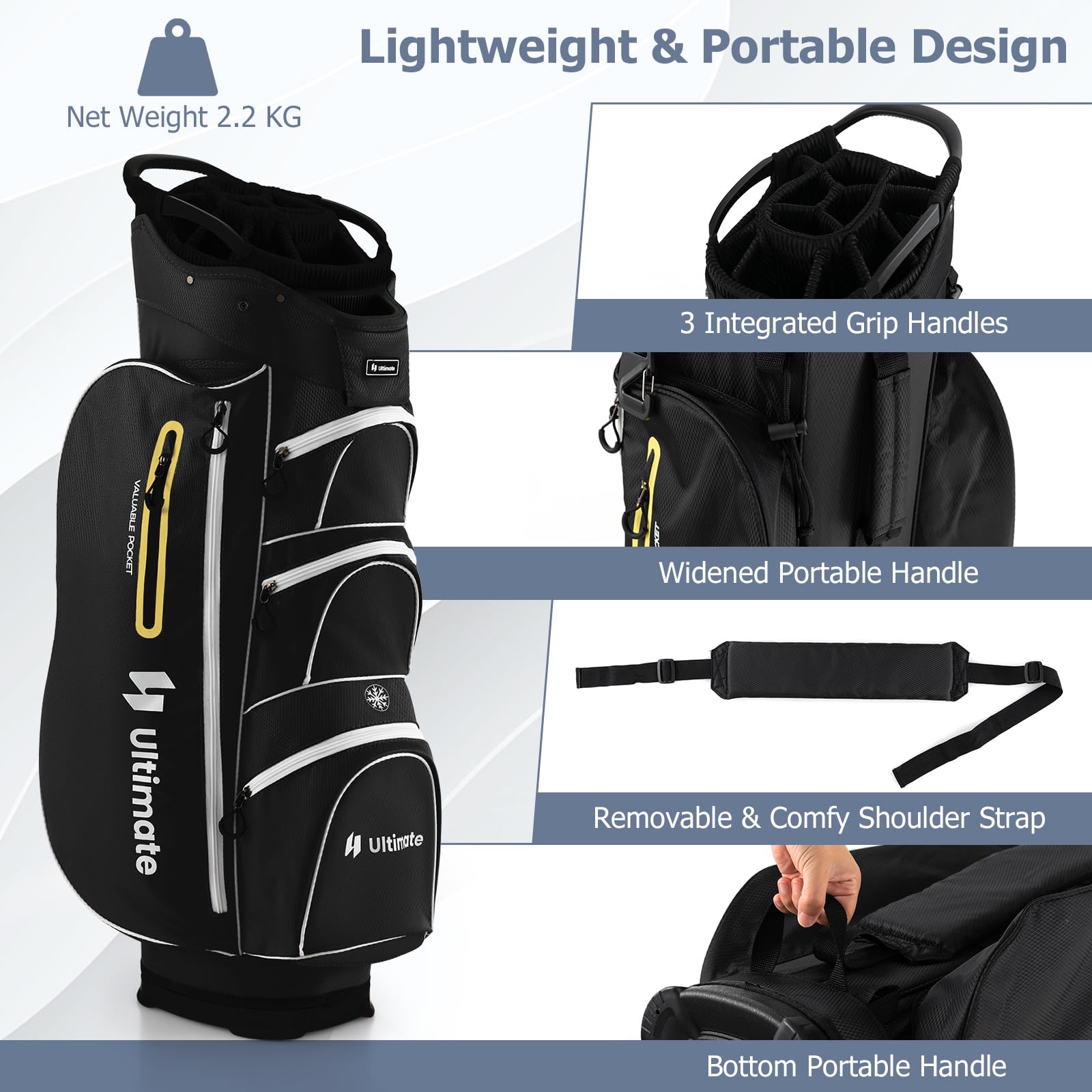 Golf Cart Bag, Golf Club Bag w/ 15 Way Top Dividers Including Individual Putter