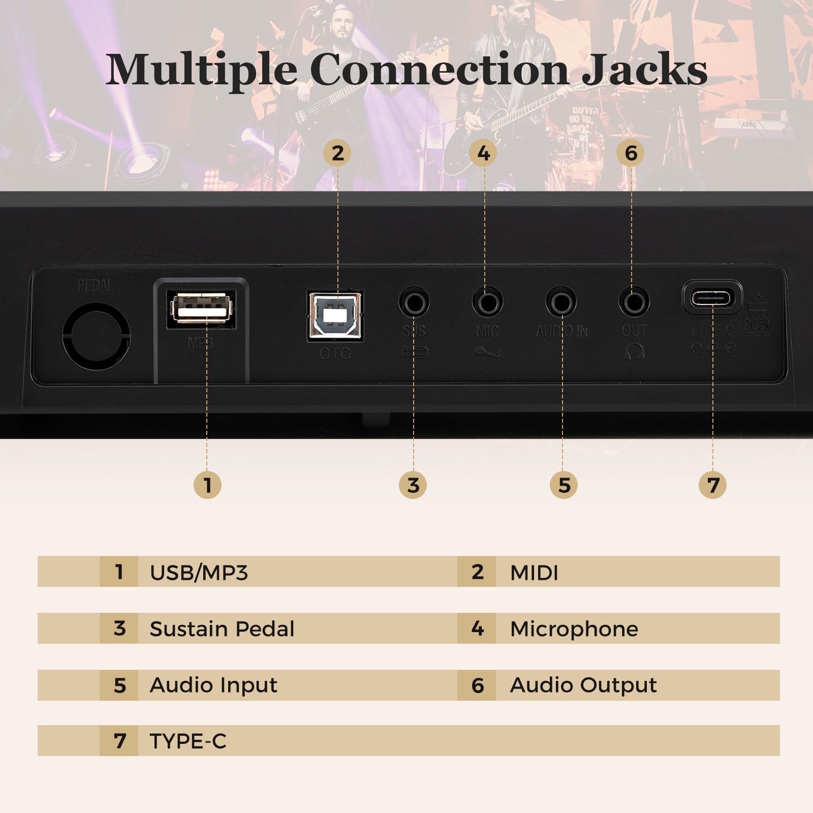 HONEY JOY 88 Keys Foldable Piano Keyboard