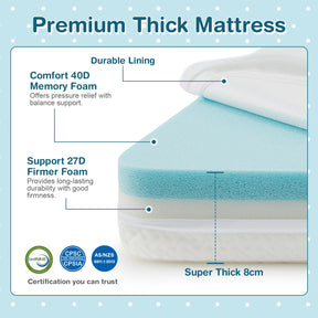Baby Cot Mattress, Dual Sided 8CM Thickness Toddler 97 x 68 cm Crib Mattress Pad w/Waterproof