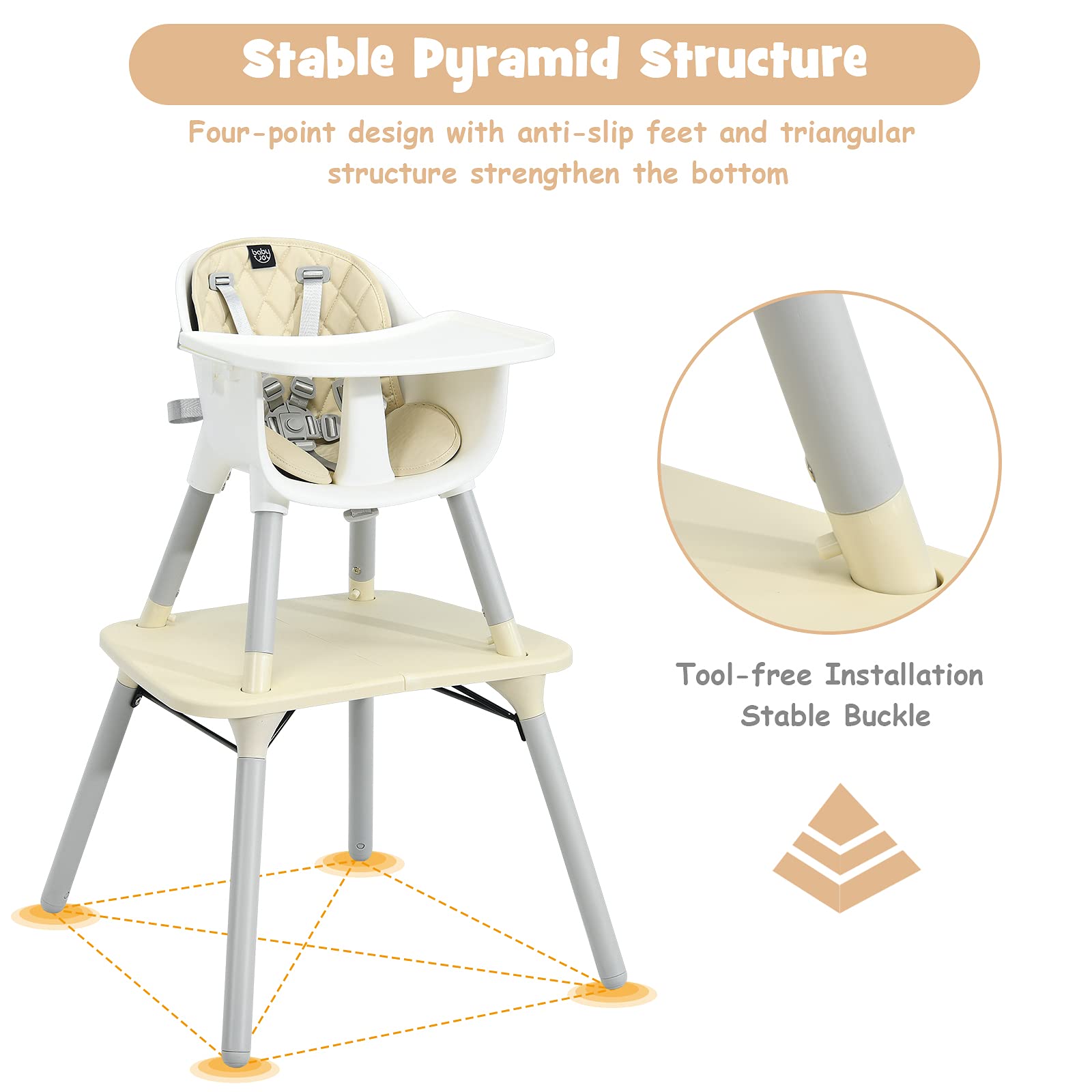 BABY JOY 5 in 1 Convertible Baby High Chair