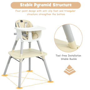 BABY JOY 5 in 1 Convertible Baby High Chair
