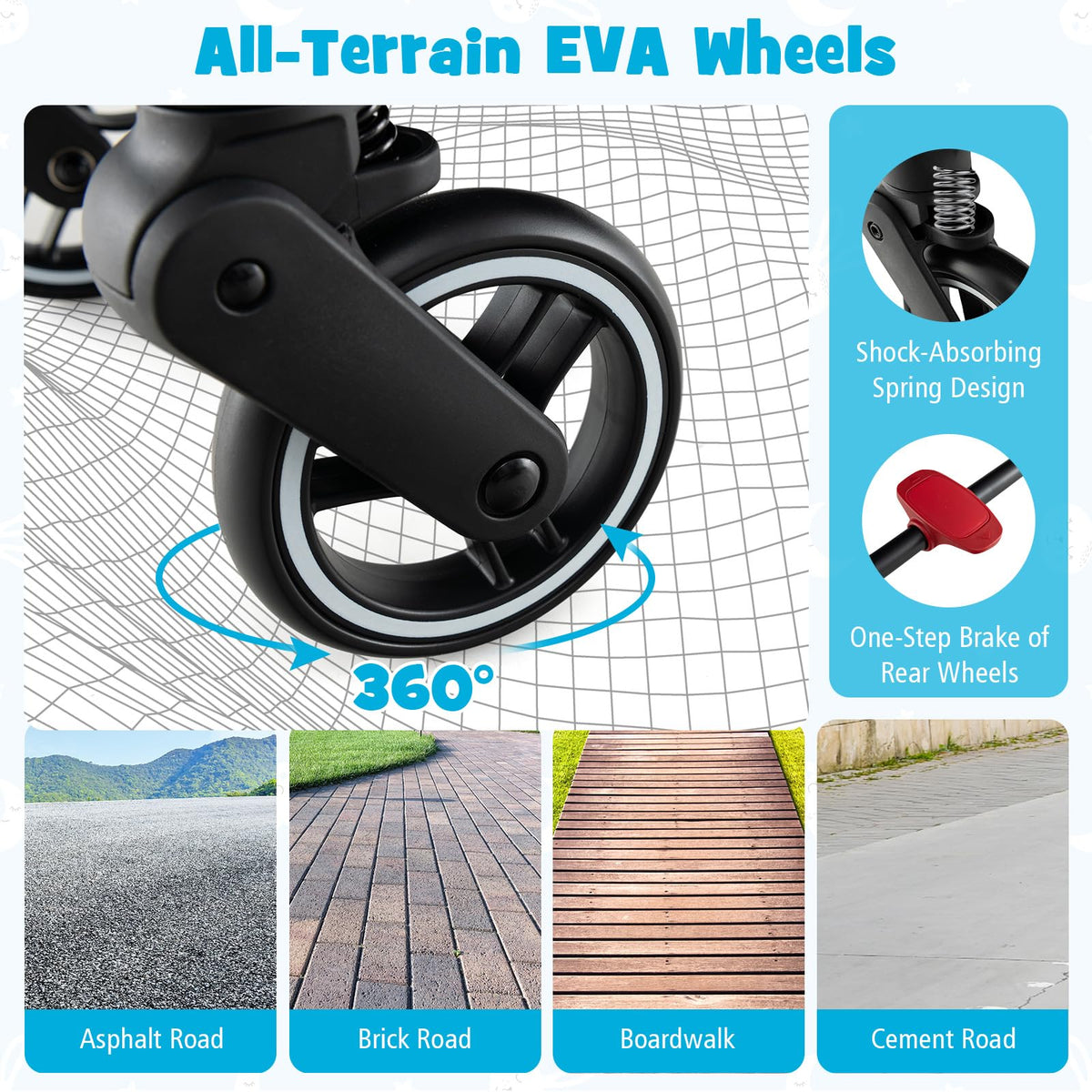 Lightweight Baby Stroller, Folding Infant Toddler Stroller w/Backrest, Storage Basket,Footrest & Canopy