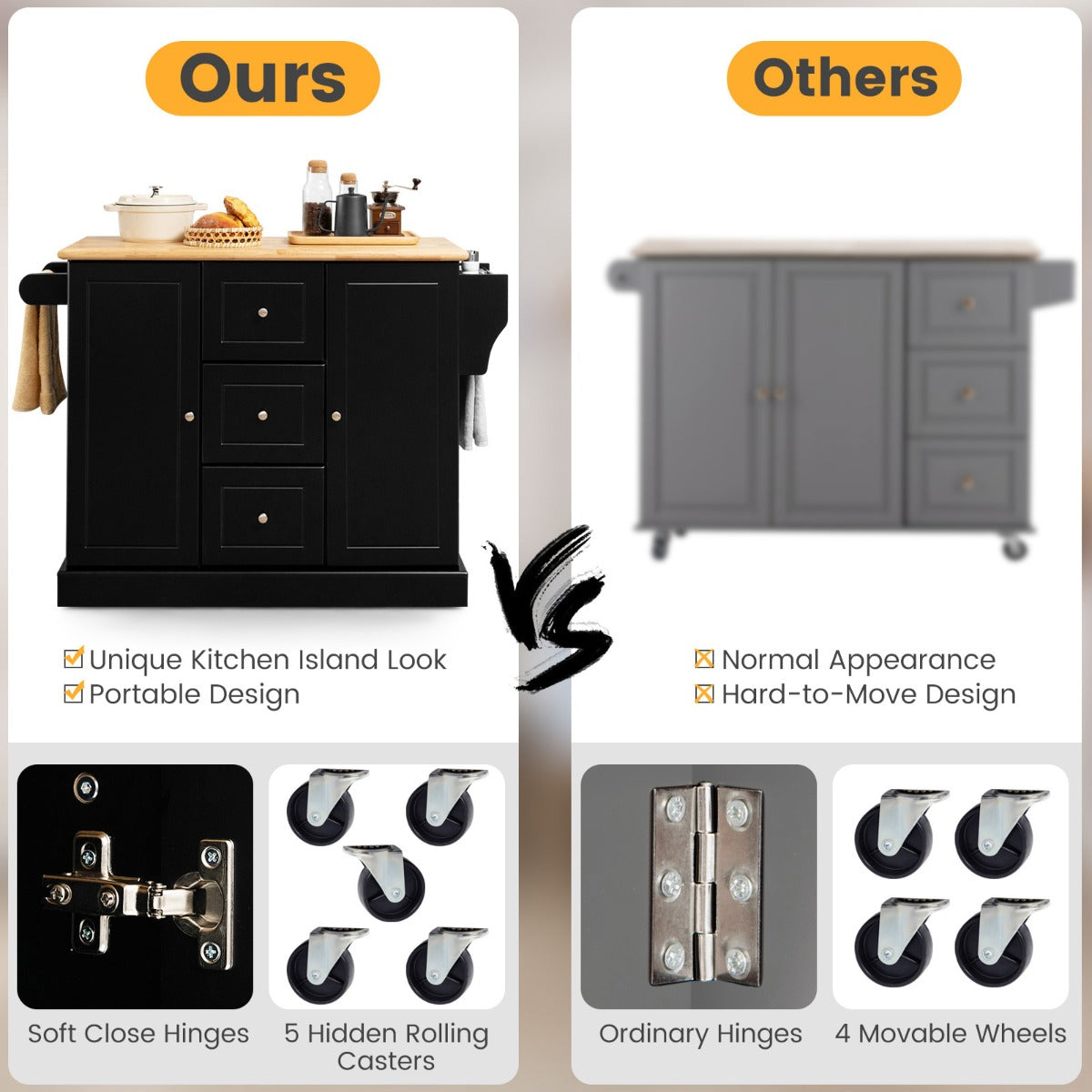 Large Mobile Kitchen Island Cart with 3 Drawers & 2 Enclosed Cabinets