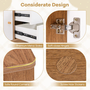 Kids Toy Storage Organizer with 2 Drawers and 2 Closed Cabinets