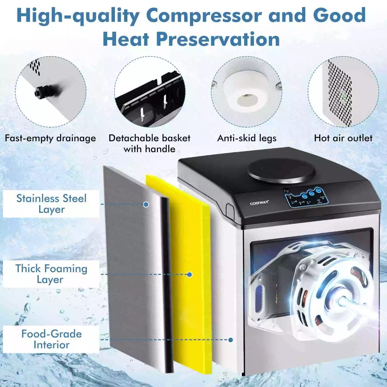 22KG 2-in-1 Countertop Water Ice Maker Machine w/Water Dispenser Stainless Steel