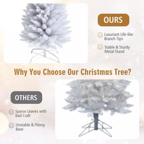 Artificial Pencil Christmas Tree W/ PVC Branch Tips for Holiday Decoration White