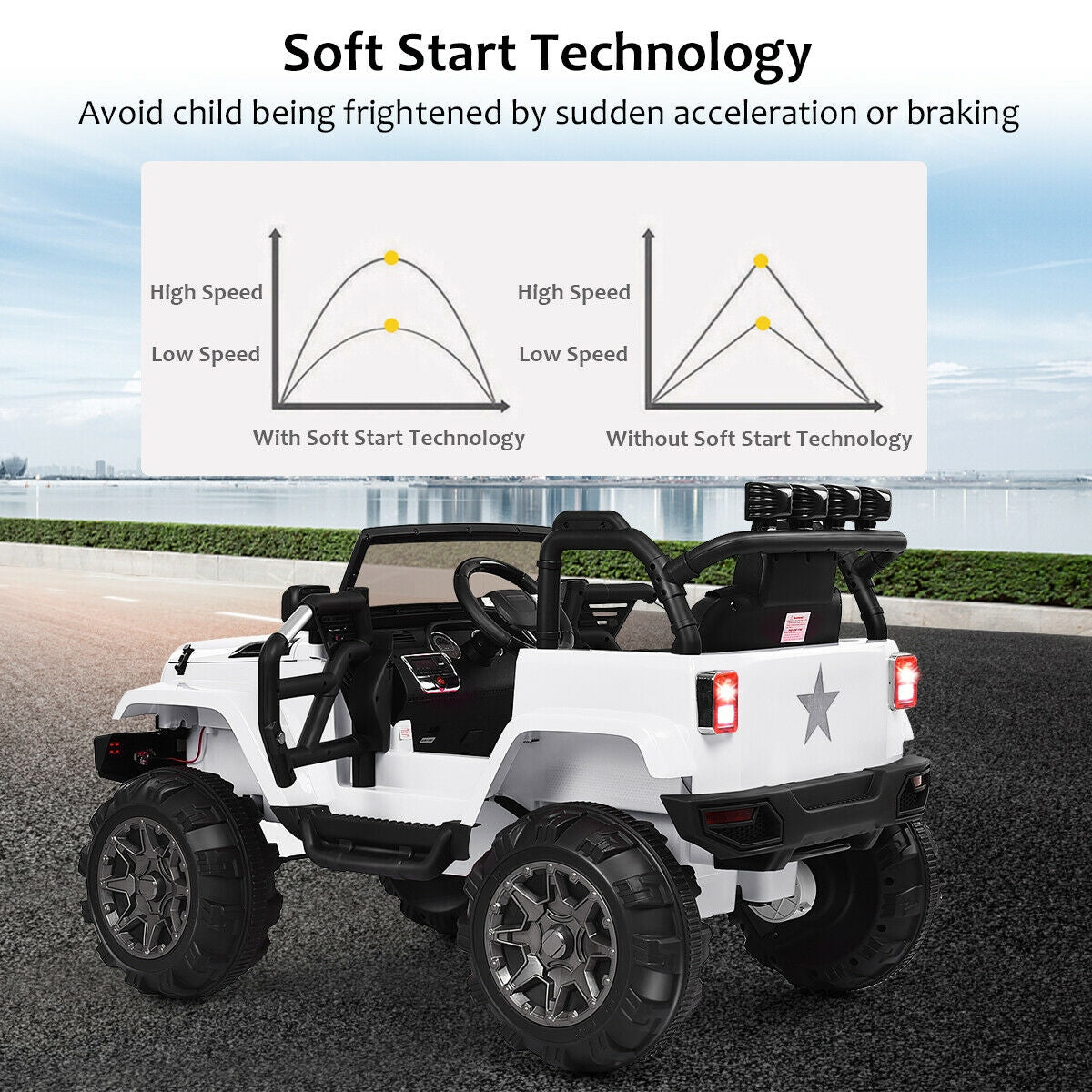 12V Kids Remote Control Riding Truck Car Battery Powered Toy Car