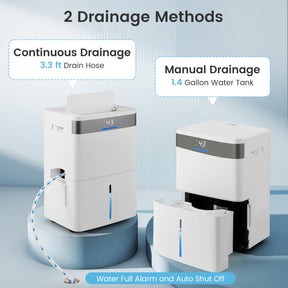 96 Pints Dehumidifier with 24H Timer and 3-Color Indicator