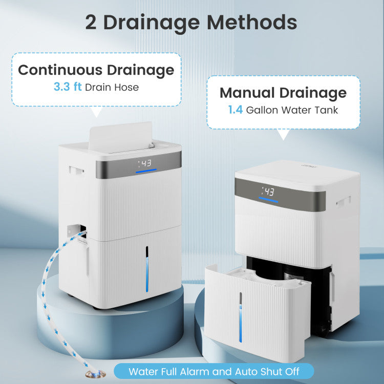 96 Pints Dehumidifier with 24H Timer and 3-Color Indicator