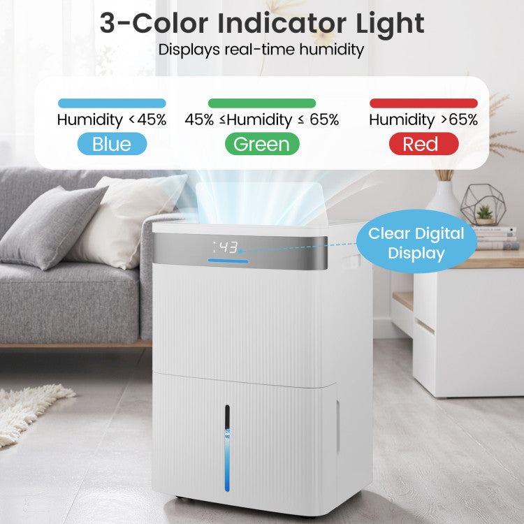 96 Pints Dehumidifier with 24H Timer and 3-Color Indicator