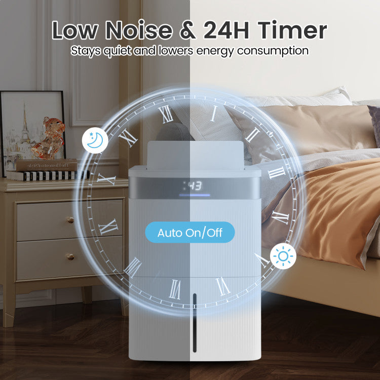 96 Pints Dehumidifier with 24H Timer and 3-Color Indicator