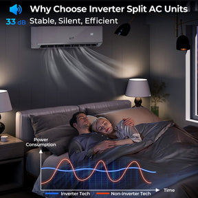 24000 BTU 25 SEER2 208-230V Mini Split Air Conditioner and Heater WiFi Enabled