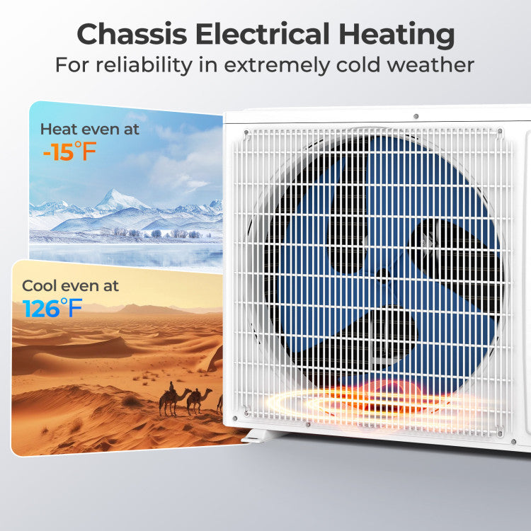 24000 BTU 25 SEER2 208-230V Mini Split Air Conditioner and Heater WiFi Enabled