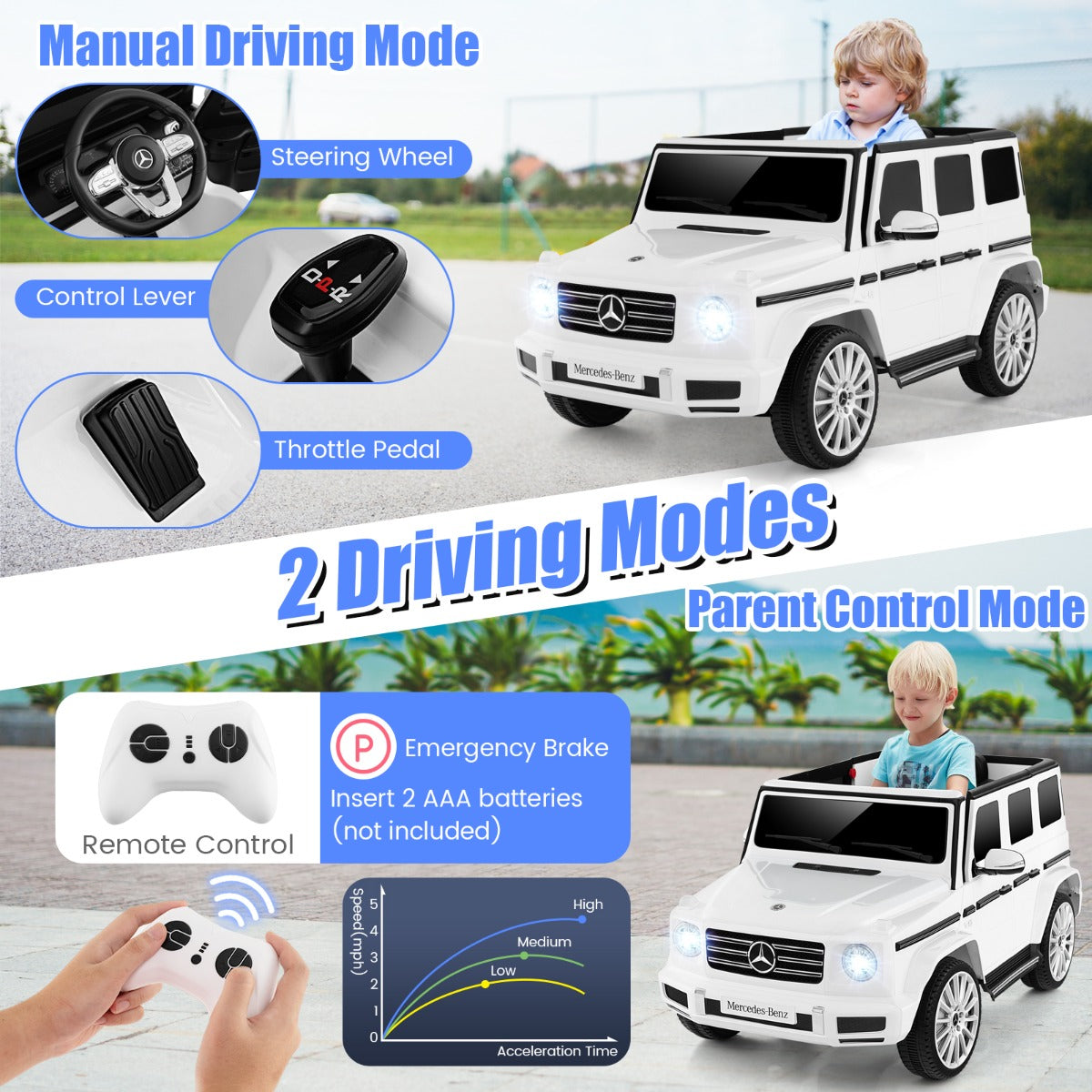Licensed Mercedes-Benz G500 Kids Ride-on Car with Remote