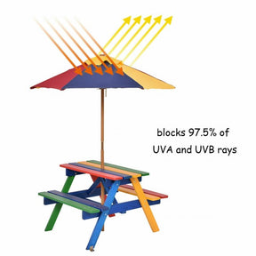 4-Seat Outdoor Kids Picnic Table Bench Set with Removable Folding Umbrella